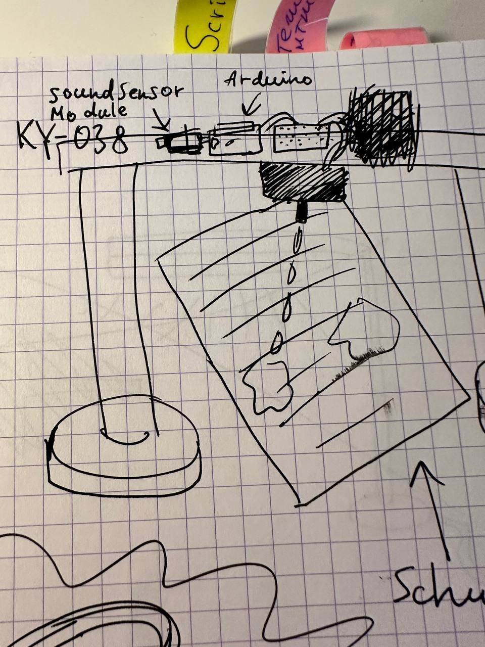Konzept Skizze